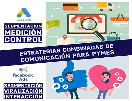 Estrategias combinadas de comunicación en Google Ads y Facebook Ads para Pymes