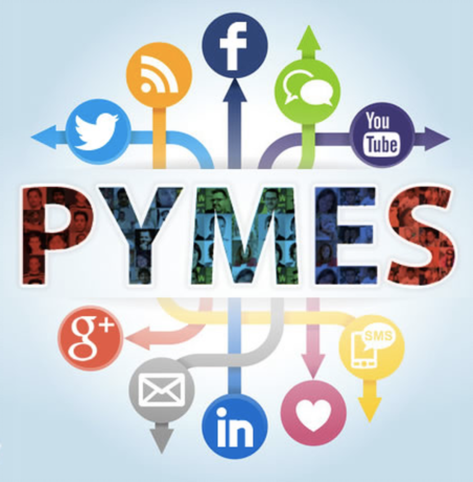 Porque una PyME debe utilizar publicidad digital ¿Cuáles son sus Ventajas?