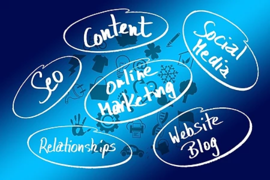 Principales Canales de Marketing Digital en Centroamérica